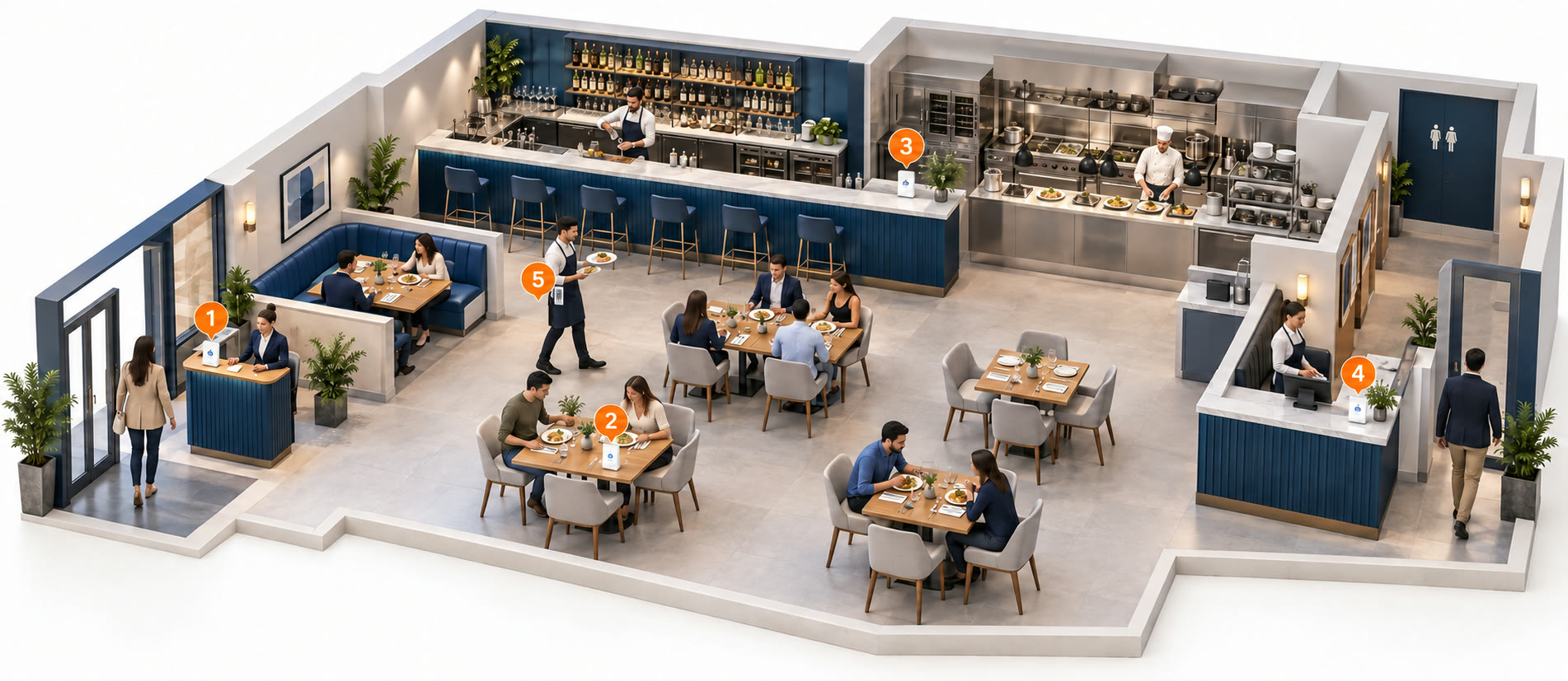 Ilustración de un restaurante con 5 puntos numerados donde se colocan placas y tarjetas NFC