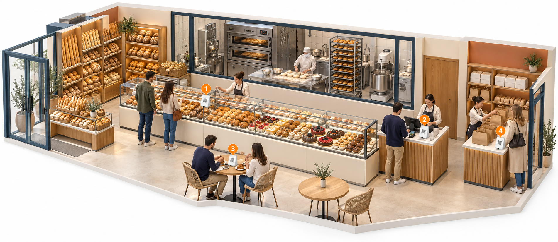 Ilustración de una panadería con 4 puntos numerados donde se colocan placas y tarjetas NFC